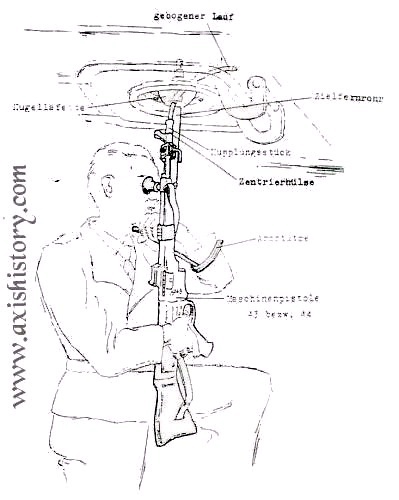 krummlauf-fig2_1-secdigital.jpg